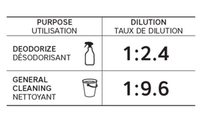 12% Cleaning Vinegar Refill - $0.004/ml